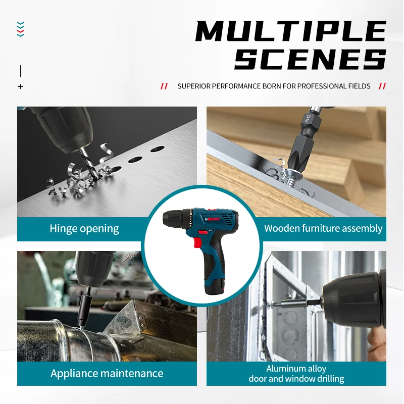 Bosch Professional Electric Dr - đánh giá và giá Power Tools Workshop