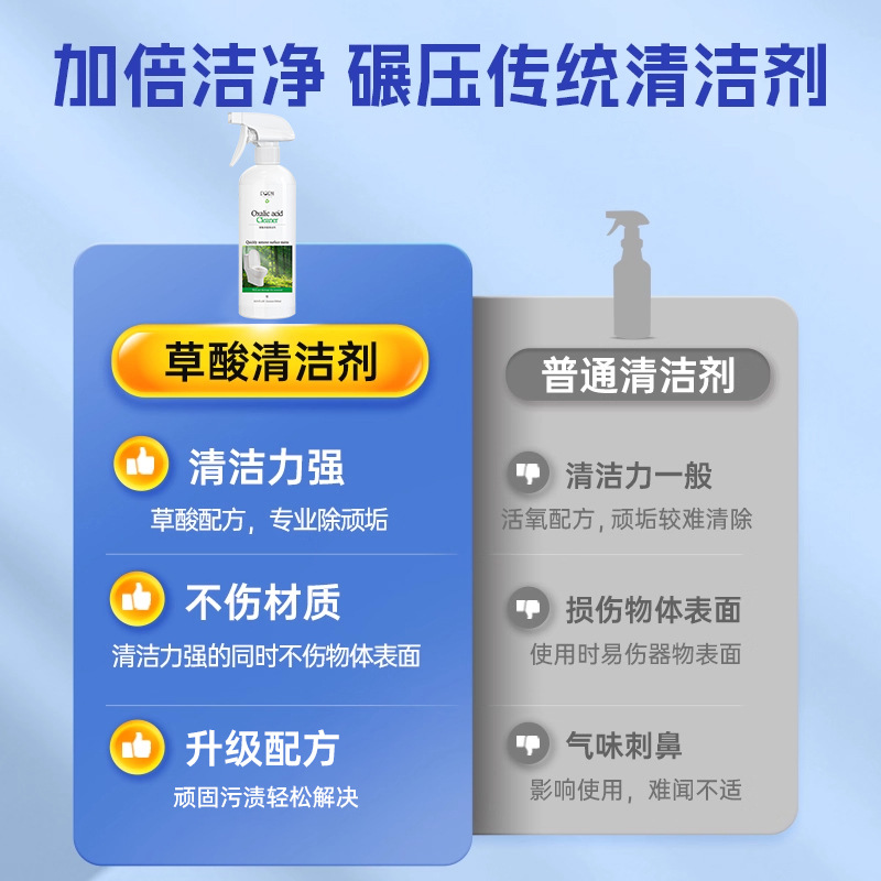 Oxalic acid cleaner, high conc - đánh giá và giá Power Tools Yellow