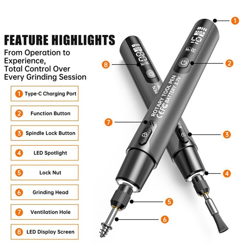 FYBL-Wireless Electric Mini Gr - đánh giá và giá Power Tools Icon