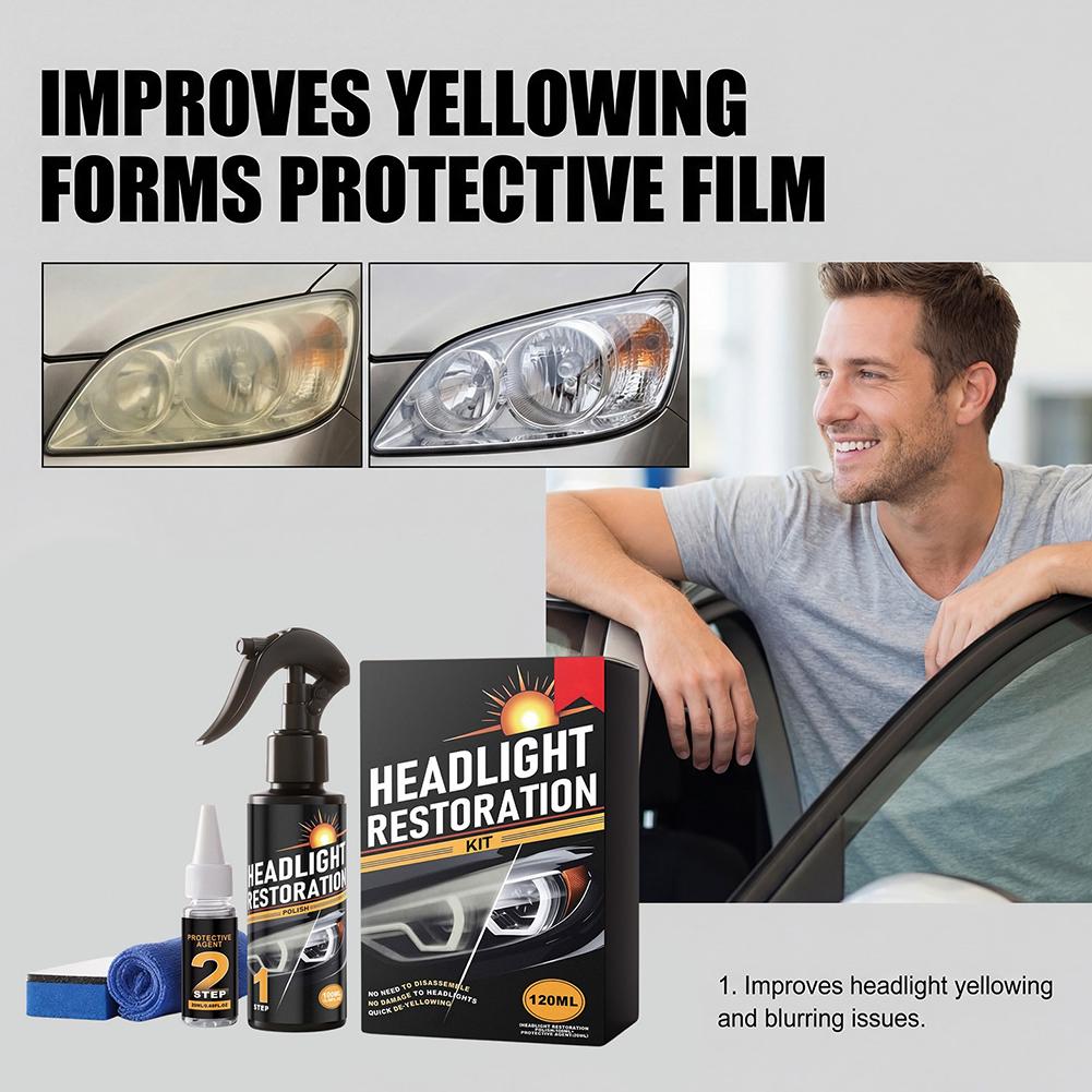 No Power Tools Headlight Resto - đánh giá và giá Power Tools Yellow