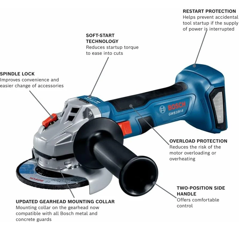 BOSCH GWS18V-8 18V Brushless   - đánh giá và giá Power Tools Grinder